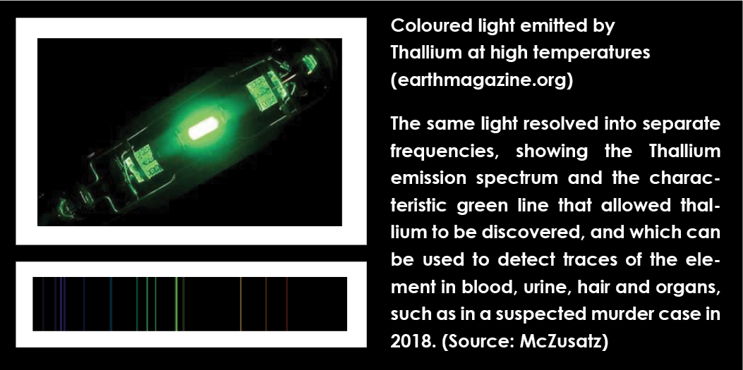 Forensic Investigations: How Have They Changed?