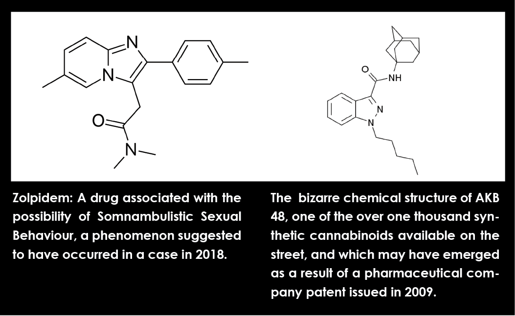 Forensic Investigations: How Have They Changed?