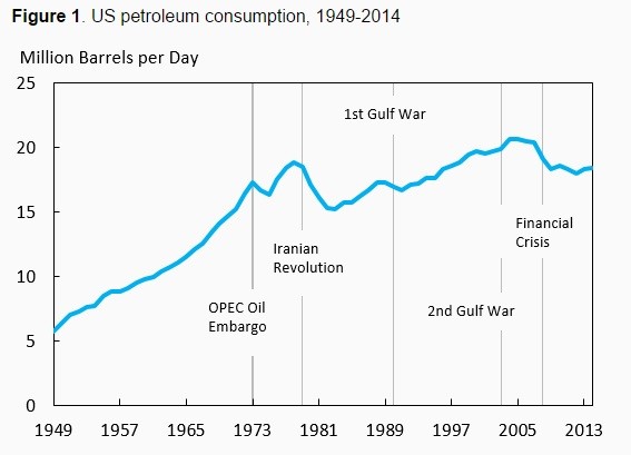 Davos actually impact law