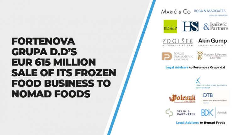 Fortenova Grupa d.d’s EUR 615 million sale of its frozen food business to Nomad Foods
