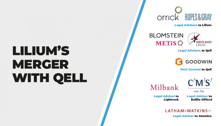 Lilium’s Merger With Qell