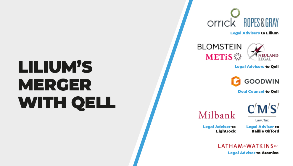 Lilium’s Merger With Qell