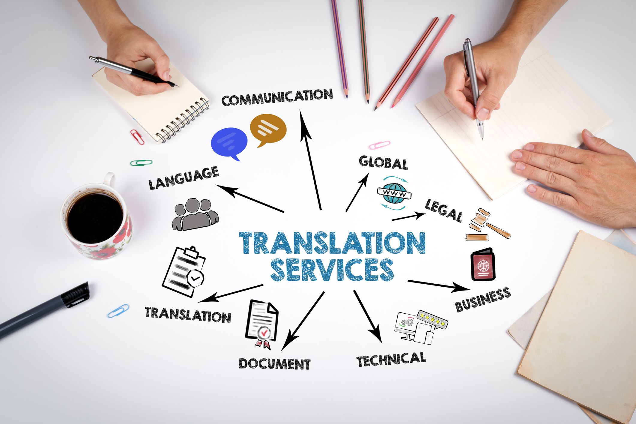 translation services concept. the meeting at the white office table